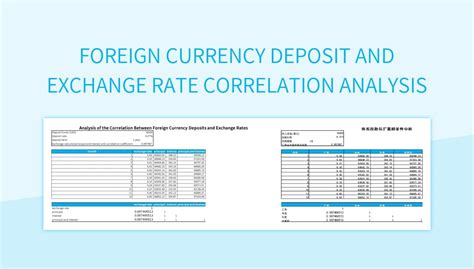 eastwest dollar rate today|Foreign Currency Deposit .